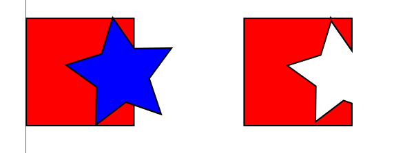 Inkscape diferencia de objetos